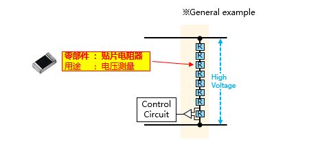 圖3　在電壓測(cè)量中使用的零部件