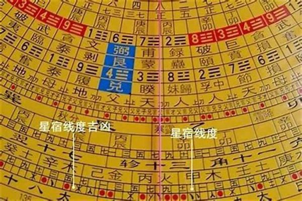 居所和諧，身心安康——探究住宅風(fēng)水與身體健康的密切關(guān)系