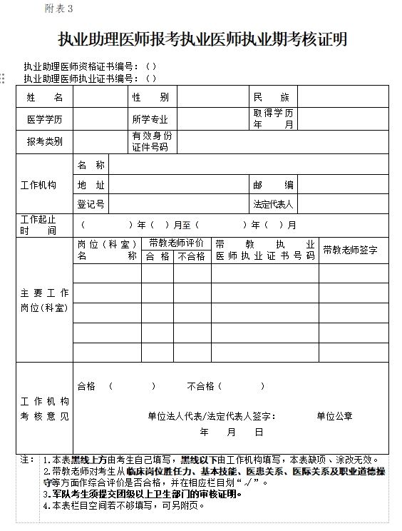 附表3.執(zhí)業(yè)助理醫(yī)師報(bào)考執(zhí)業(yè)醫(yī)師執(zhí)業(yè)期考核證明