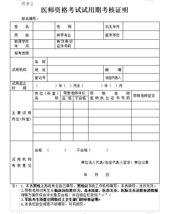 附表2.醫(yī)師資格考試試用期考核證明