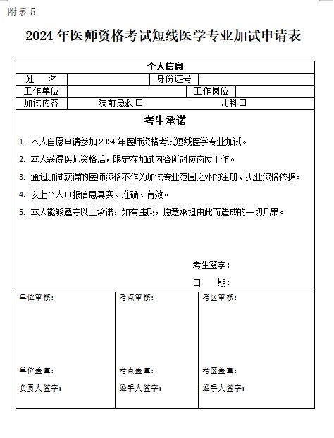 附表5.2024年醫(yī)師資格考試短線(xiàn)醫(yī)學(xué)專(zhuān)業(yè)加試申請(qǐng)表