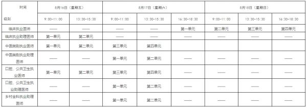 綜合筆試考試時間