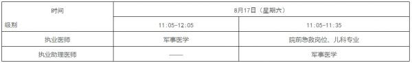 加試考試時間