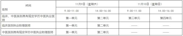 二試考試時間