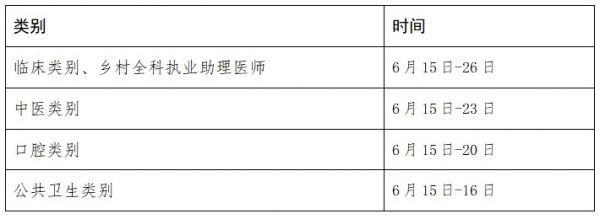 2024醫(yī)師實踐技能考試時間
