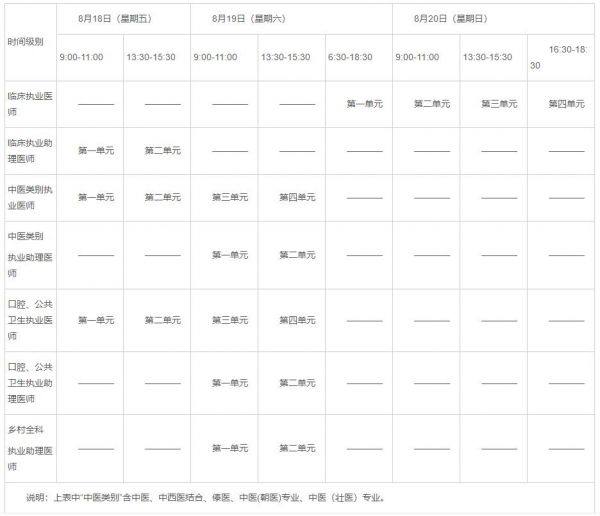 計(jì)算機(jī)考試時間