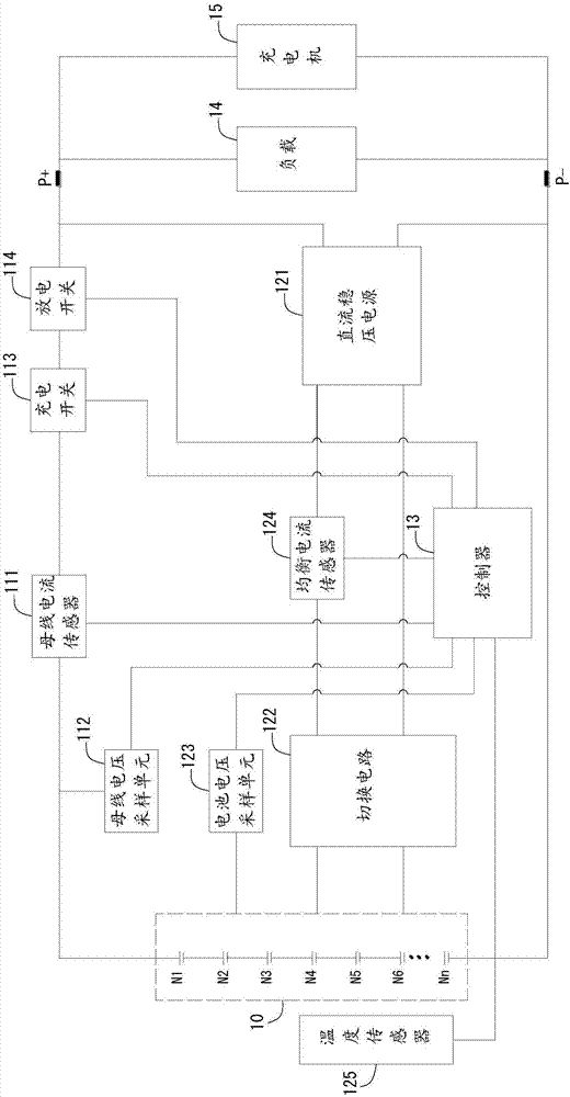 智能電池管理系統(tǒng)的制作方法與工藝