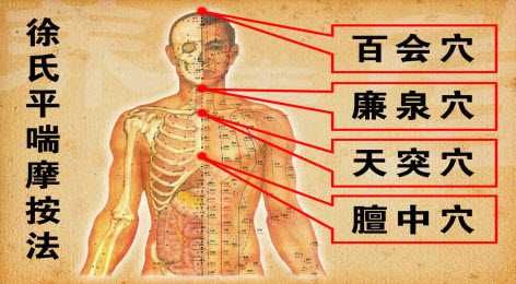 徐氏平喘摩按法