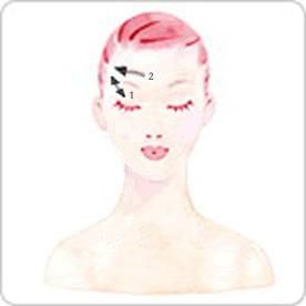 眼部刮痧美容的手法2