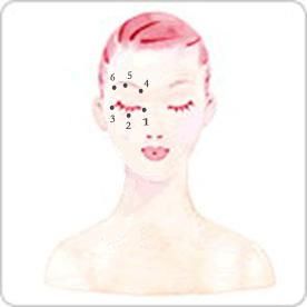 眼部刮痧美容的手法1