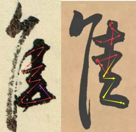 書法｜草書技法點識別（干貨建議收藏）