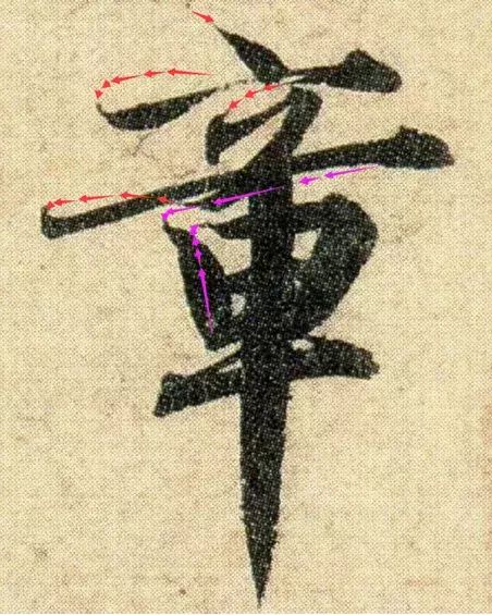 書法｜草書技法點識別（干貨建議收藏）
