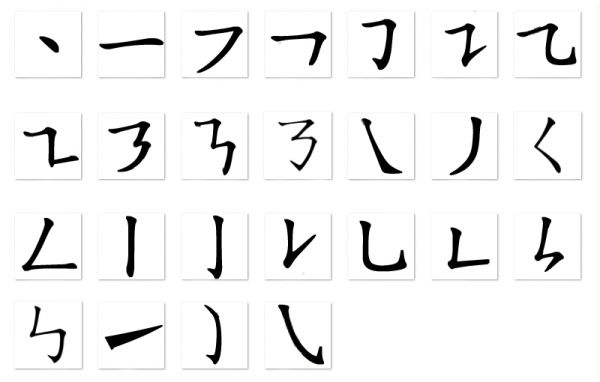 漢字筆順大全