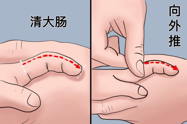 推法圖
