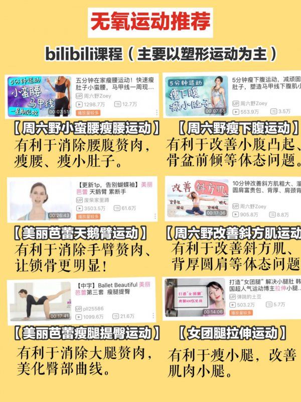 超详细的减脂期运动计划安排！健身小白必看