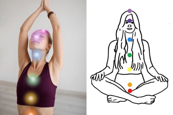 第一脈輪「海底輪」詳解，若失衡會有明顯的拖延癥！