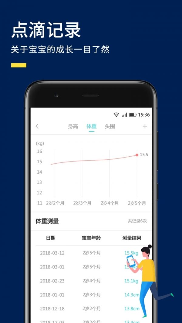嬰兒輔食食譜做法大全 1