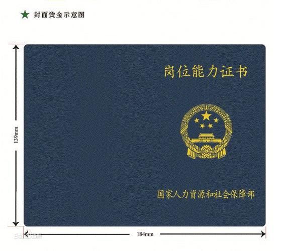 高級健康管理師證書：你需要知道的一切