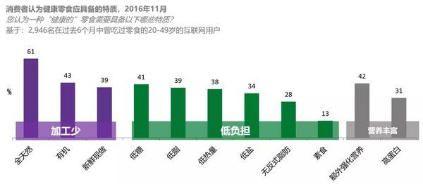 良品鋪?zhàn)邮淄菩缕?引領(lǐng)行業(yè)健康化趨勢
