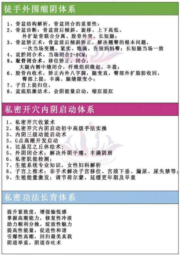 私密三大體系.jpg