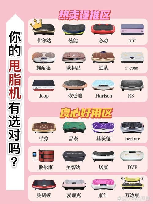 減肥器材
