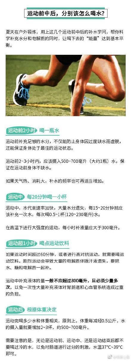 運(yùn)動(dòng)前中后分別怎么喝水