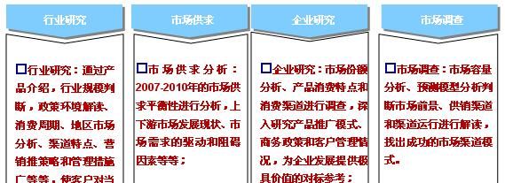 打造農(nóng)產(chǎn)品銷售新生態(tài)（多平臺推廣）