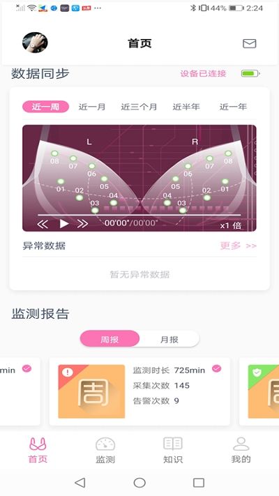 乳腺健康監(jiān)測