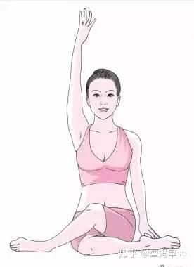 產(chǎn)后松弛減肥贅肉怎么減_產(chǎn)后松弛減肥贅肉怎么辦_產(chǎn)后贅肉松弛怎么減肥