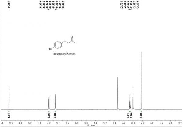 一种全天然碳源覆盆子酮的制备方法与流程