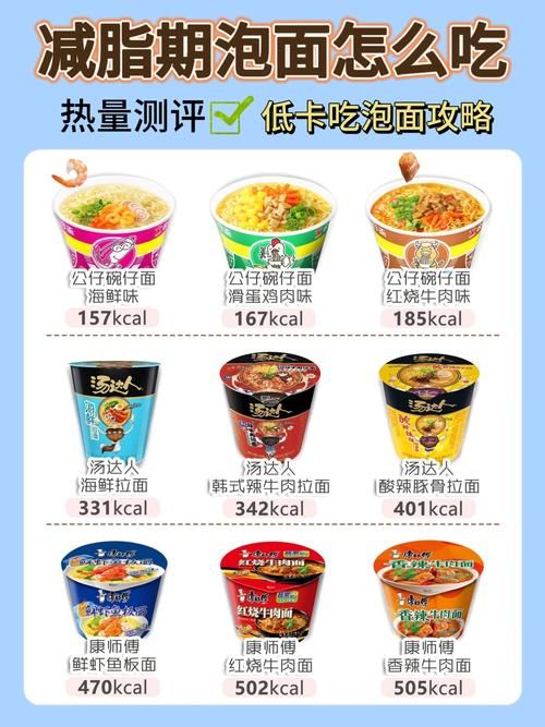 餃子和泡面哪個熱量高