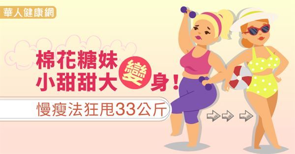 棉花糖妹小甜甜大變身！慢瘦法狂甩33公斤