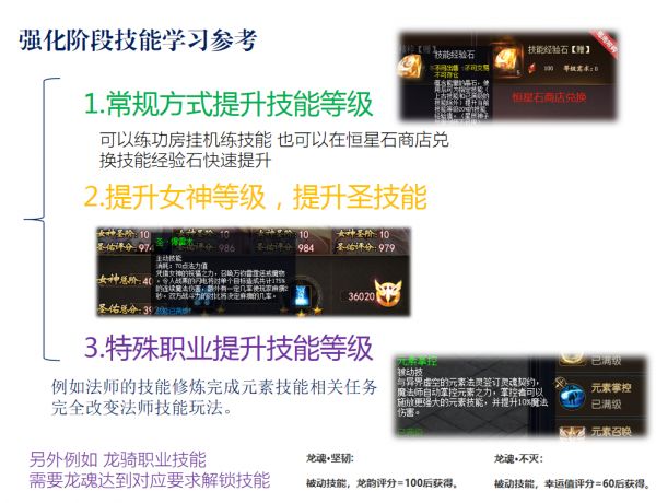 魔域新手成長攻略【技能修煉篇】 游戲攻略 第3張