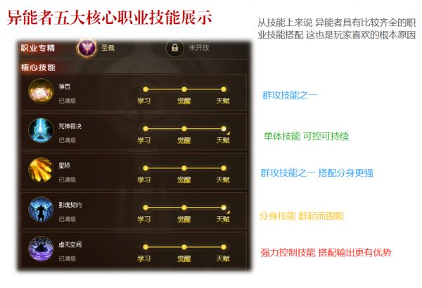 魔域新手成長攻略【技能修煉篇】 游戲攻略 第5張