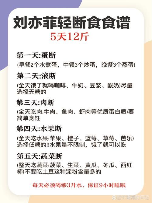赵奕然减肥法