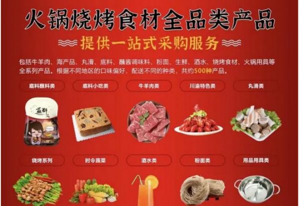 思源大健康火鍋食材