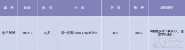 收費標準