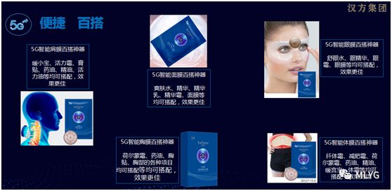 汉方集团5G智能健康贴，在家就能体验美容理疗