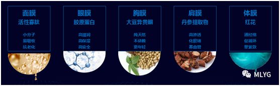 汉方集团5G智能健康贴，在家就能体验美容理疗