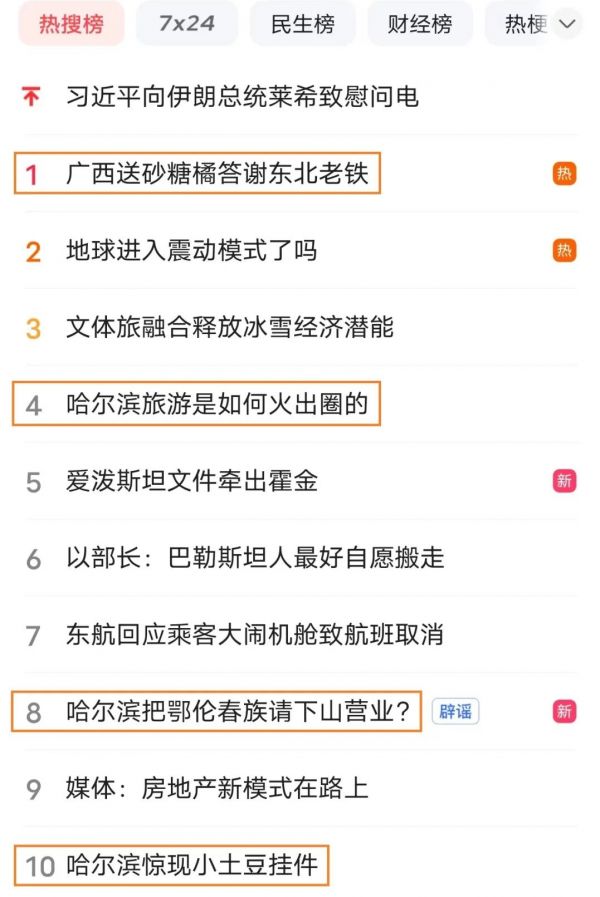 勇闖哈爾濱，南方小土豆怎么穿才扛凍？