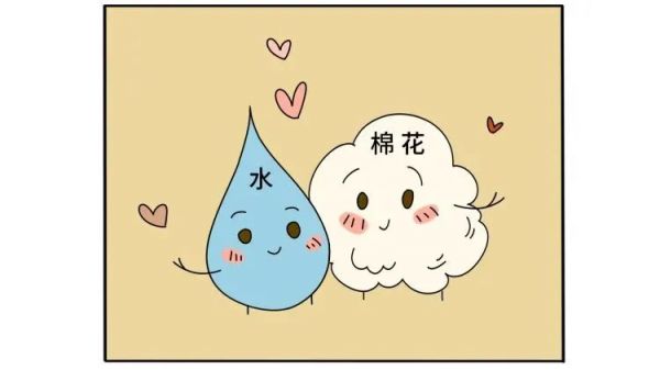 水與棉花