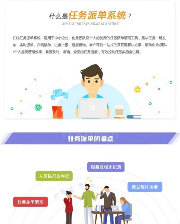 輕松管理減肥日常，工單管理軟件讓健康觸手可及