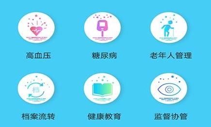 健康在線app安卓版