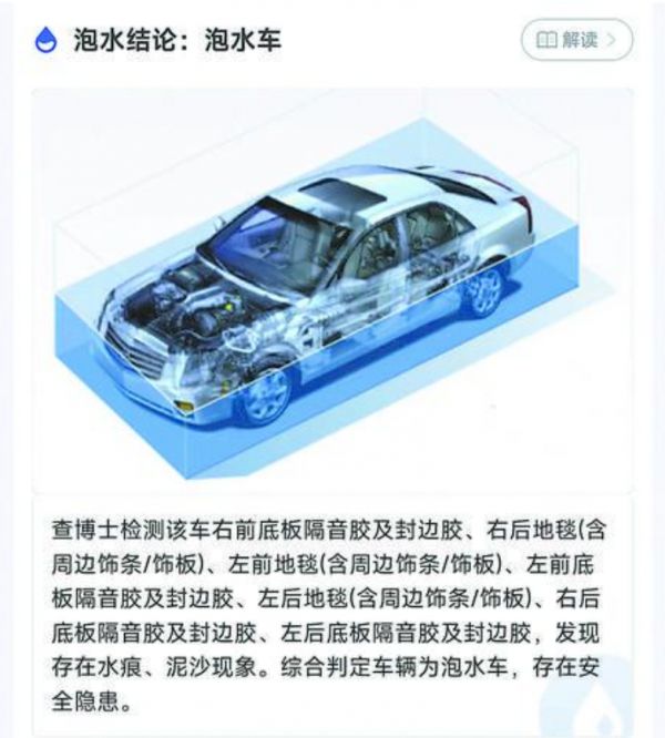 ▲第三方检测机构综合判定该车为“泡水车”。