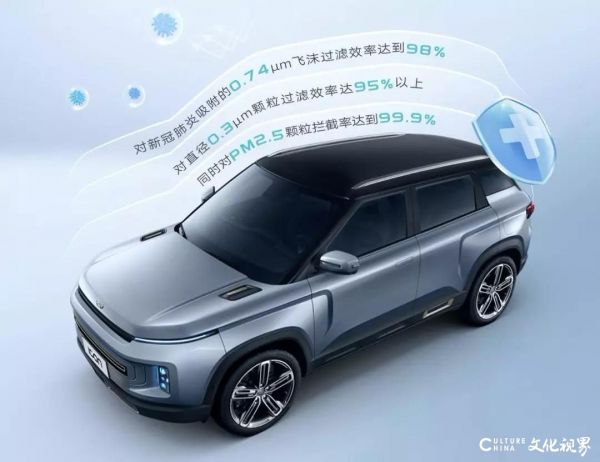 最權(quán)威的“丁香醫(yī)生”點頭了：吉利ICON是“全方位健康車”