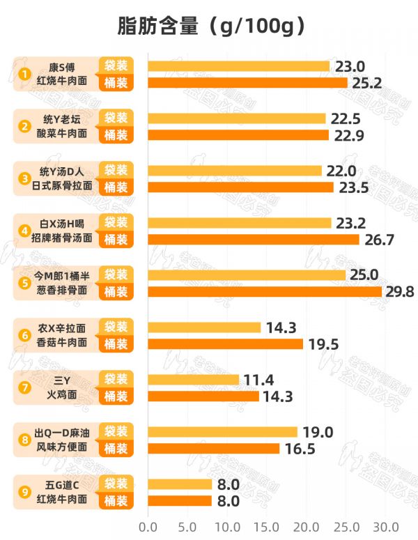 黃金脆和黑黃金脆，熱量對(duì)比與營(yíng)養(yǎng)分析