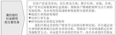 20xx20xx年中國嬰幼兒輔食市場研究與市場分析預(yù)測報告
