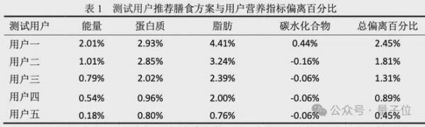 _方太廚房裝修效果圖_方太組合廚具