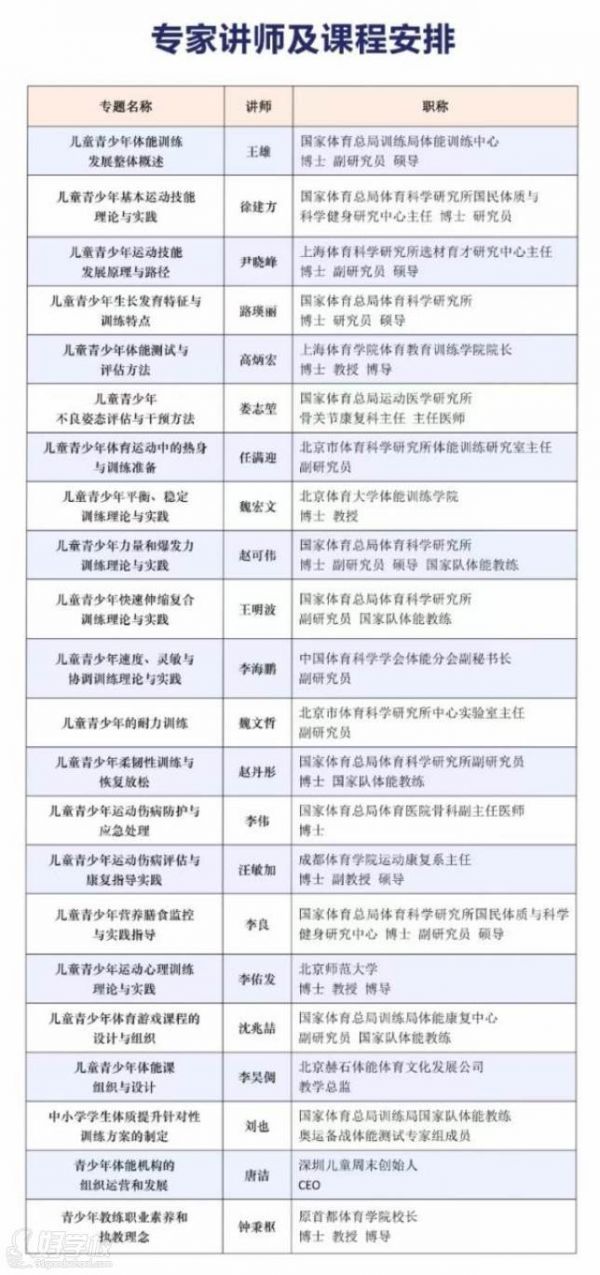 課程安排表