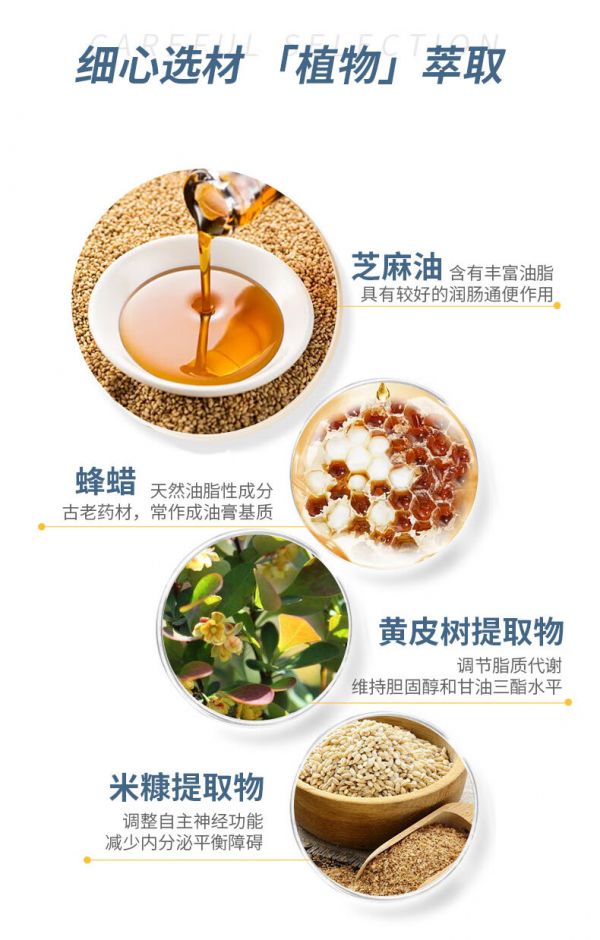 GLYMATE? 衡糖膠囊： 合理選擇膳食補(bǔ)充劑 優(yōu)化藥物身體之間動態(tài)平衡